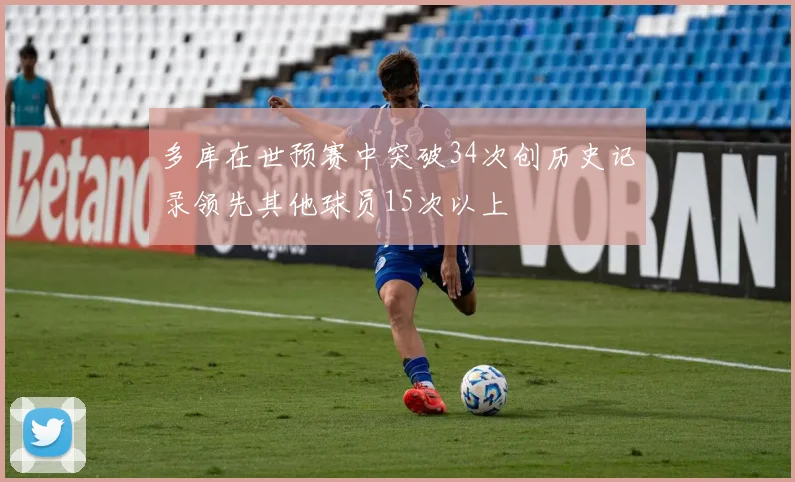 多库在世预赛中突破34次创历史记录领先其他球员15次以上